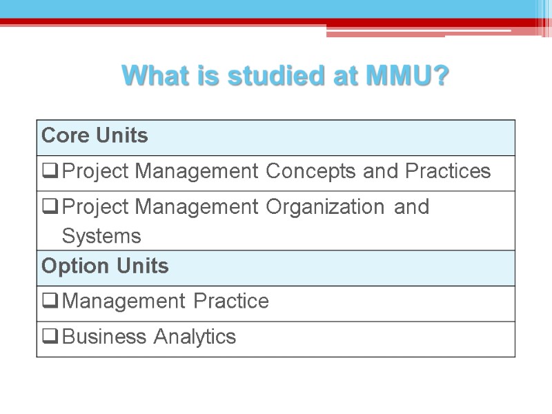 What is studied at MMU?